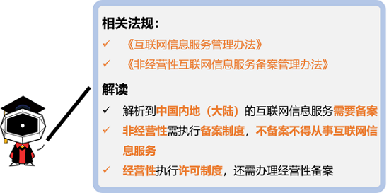 企業(yè)網(wǎng)站備案的必要性