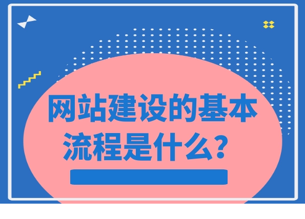 北京網(wǎng)站建設公司建設網(wǎng)站的7個步驟